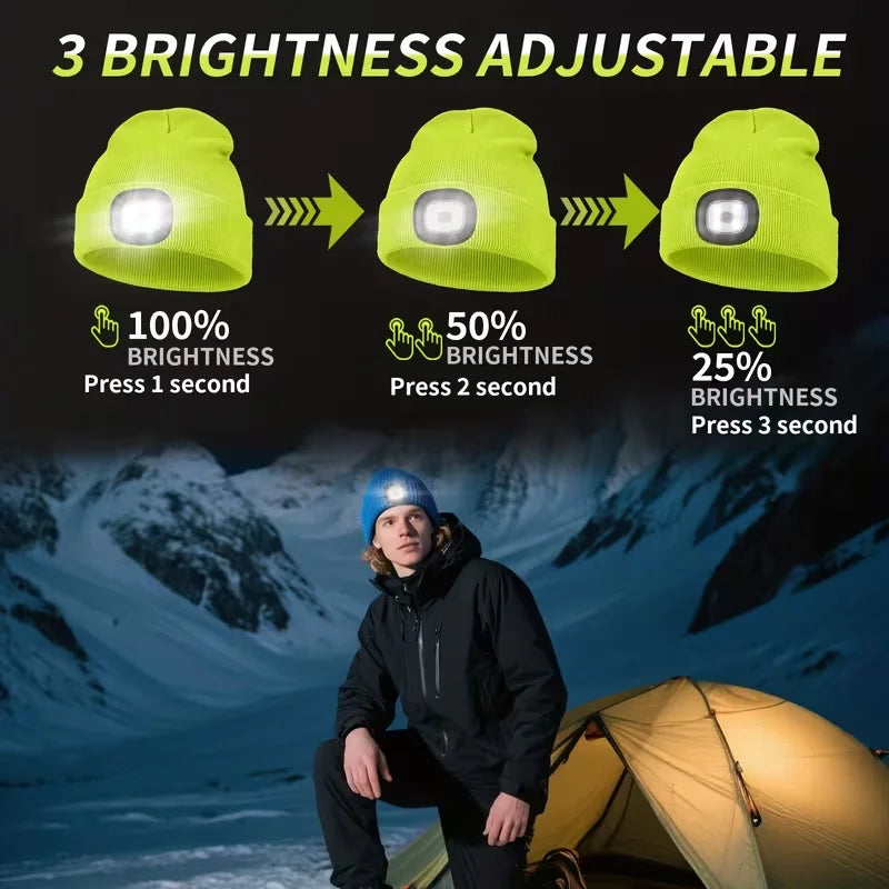 LED Light Beanie – USB Rechargeable 3-Mode Headlamp Knit Hat for Outdoor Adventures