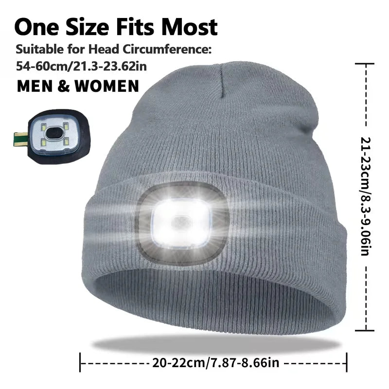 LED Light Beanie – USB Rechargeable 3-Mode Headlamp Knit Hat for Outdoor Adventures